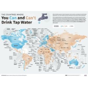Global Tap Water