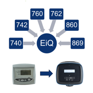 Autotrol Performa 255 Easy-iQ