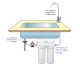 Undersink Twin Sump w/CBC10, Pre Filter and TAP-D[X]. PRV is optional.