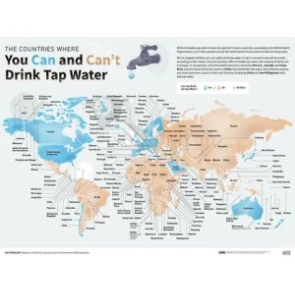 Global Tap Water