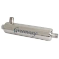 Greenway UV - Units only