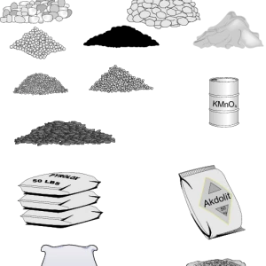 Media
