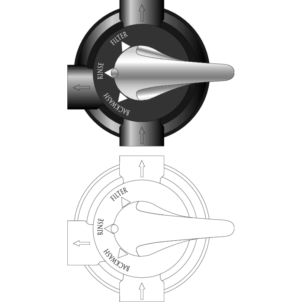 Manual control valve only | Taylor Purification