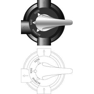 Manual control valve only