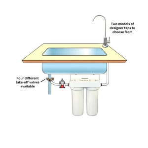 Undersink Twin Sump w/ Nitrate filter, CBC10 and TAP-D[X]